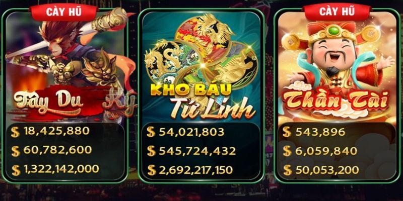Một số chủ đề nổ hũ Kubet